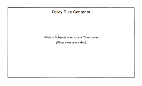 Intent Based Policy Rules