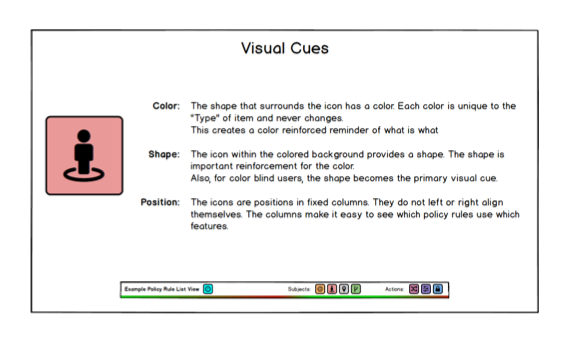 Visual Cues