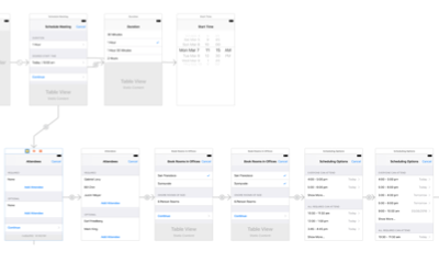 Extra Workflow