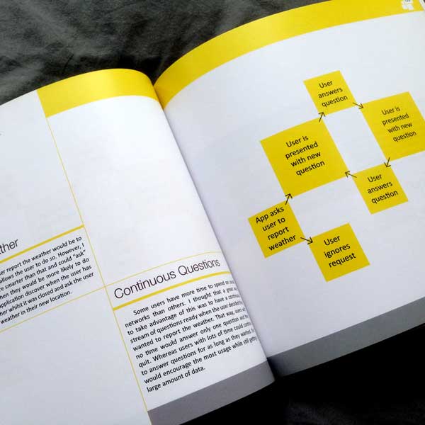 Printed Design Document