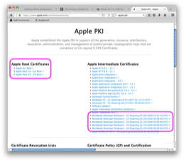 Apple PKI Page